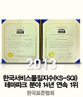 한국서비스품질지수(KS-SQI) 테마파크 분야 14년 연속 1위