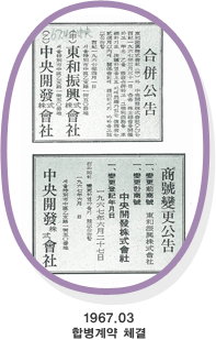 1967.03 합병계약 체결