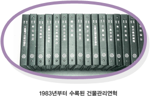 1983 ϵ ǹ