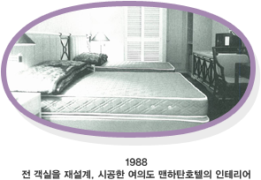 1988   缳, ð ǵ źȣ ׸