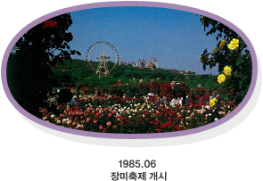 1985.06  