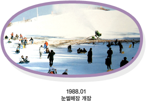 1988.01  