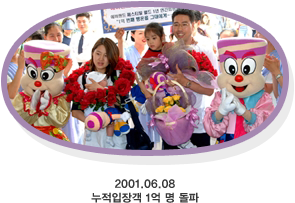 2001.06.08, 尴 1  
