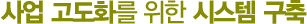 ȭ  ý 