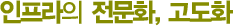  ȭ, ȭ