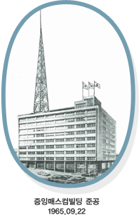 ߾ӸŽĺ ذ 1965.09.22