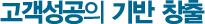   â