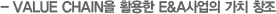Value Chain Ȱ E&A ġ â