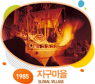 1985  global village
