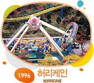 1990 㸮 hurricane