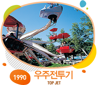 1990  top jet
