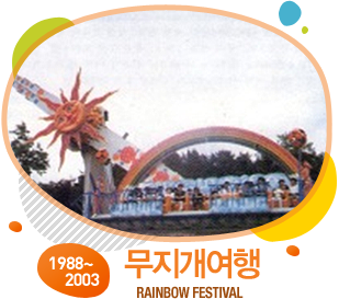 1988~2003  rainbow festival