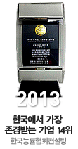 2013 ѱ  ޴  14-ѱɷȸ