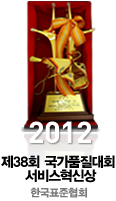2008 ĳ ,Must-See Waterpark Awards ׸ũȸ, IAAPA