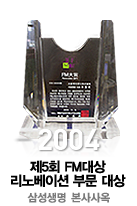 2004 5ȸ FM 뺣̼ ι -Ｚ 