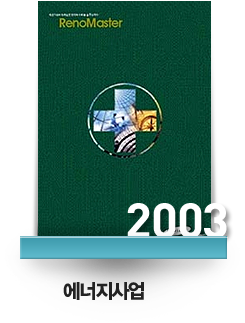-2003