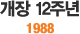  12ֳ 1988
