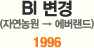 bi (ڿ  ) 1996