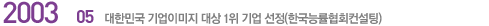 2003.05 ѹα ̹  1  (ѱɷȸ)