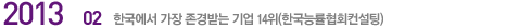 2013.02 ѱ  ޴  14(ѱɷȸ)
