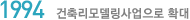 1994 ฮ𵨸 Ȯ
