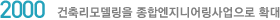 2000 ฮ𵨸 տϾ Ȯ