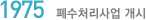 1975 ó 