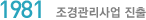 1981  