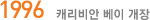 1996 ĳ  