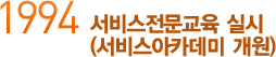 1994  ǽ(񽺾ī )