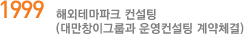 1999 ؿ׸ũ (븸â̱׷  ü)