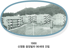1986 ſ ߾Ӻ 96 Ǹ