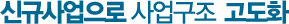 űԻ  ȭ