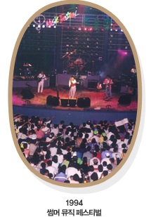 1994  佺Ƽ