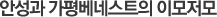 ȼ  ׽Ʈ ̸