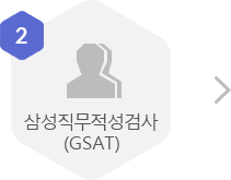 삼성직무적성검사(GSAT)